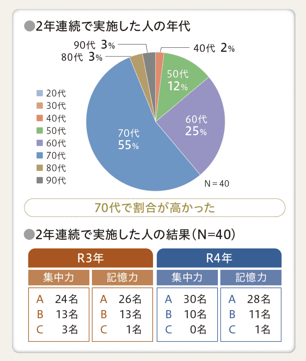 aki_04