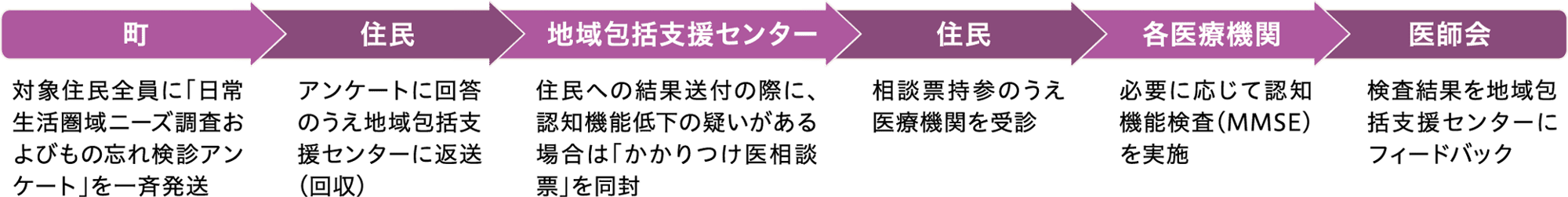minamiechizen_03