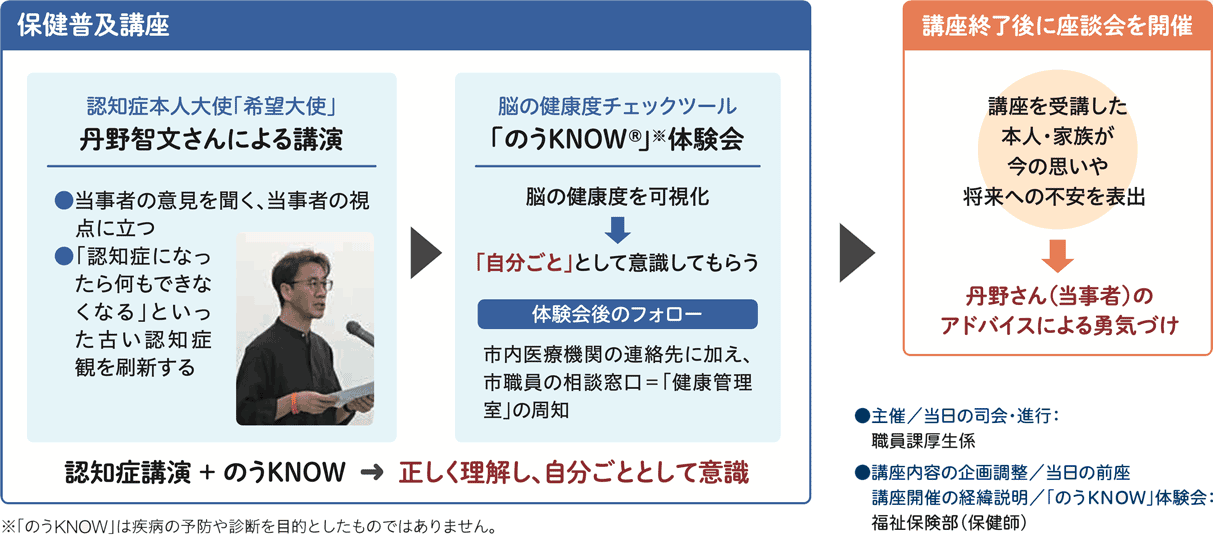 otaru_20250221_02