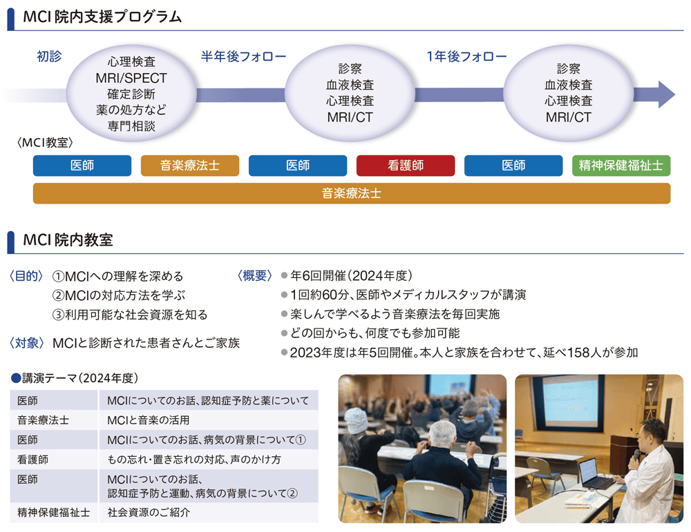 nishiharima-hp_04